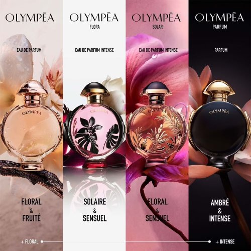 RABANNE PARFUM Olympéa - Parfüm 3349668627462